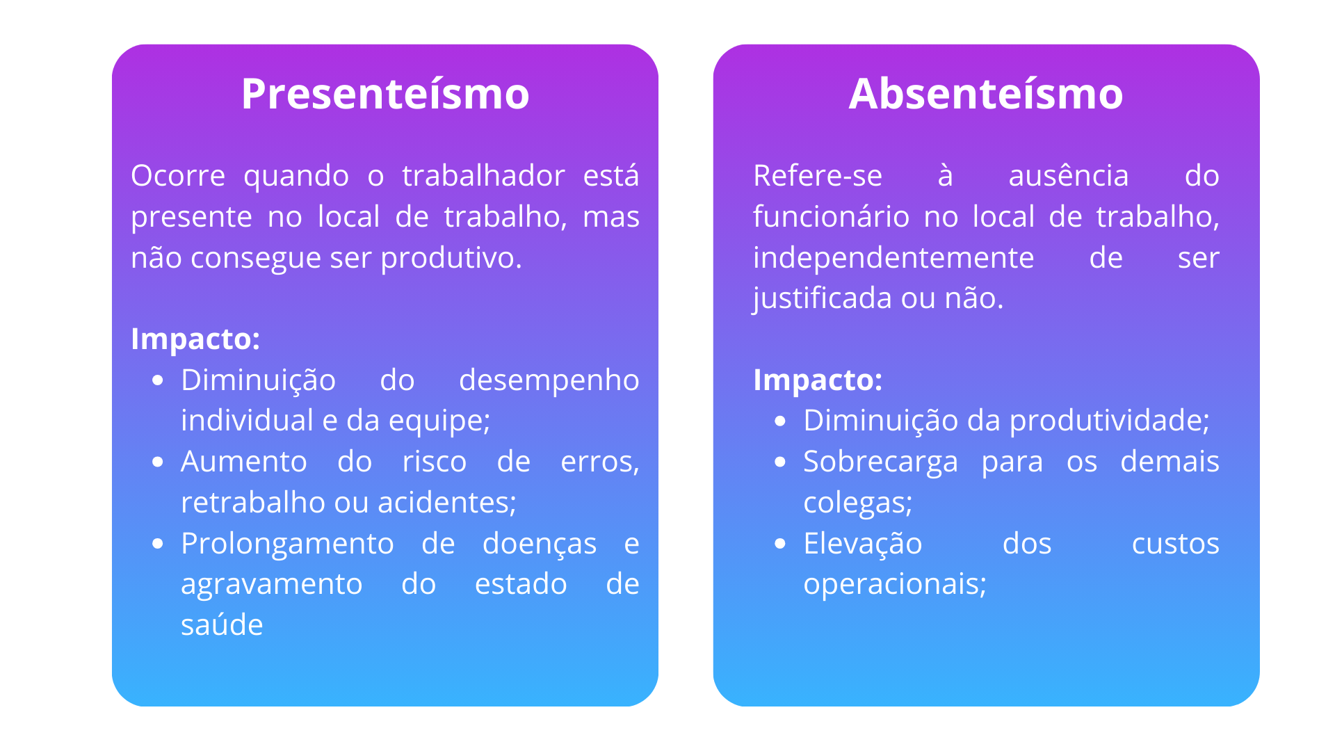 Diferença entre presenteísmo e absenteísmo, sendo o primeiro referente a presença não produtiva dos colaboradores, podem gerar burnout e o segundo representando já a ausencia dos colaboradores no ambiente de trabalho. Ambos com os impactos que são gerados por eles.