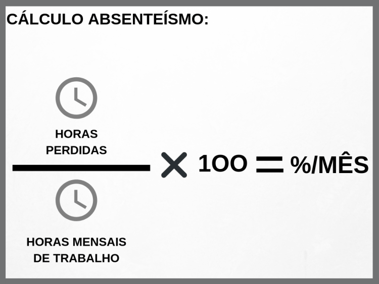 Cálculo do absenteísmo