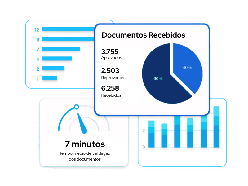 4.  INDICADORES E RELATÓRIOS