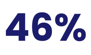 46%